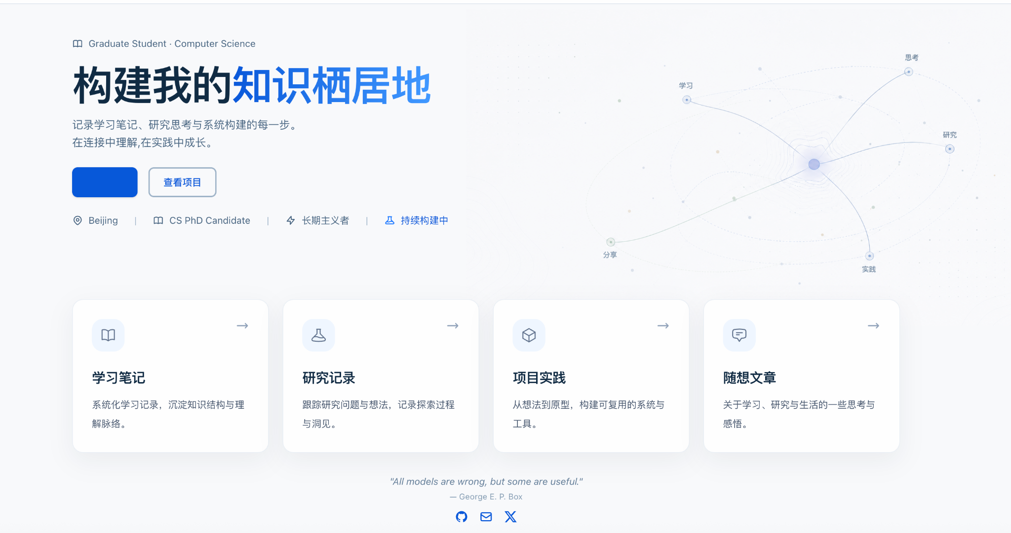 blog 初版首页：蓝色标题、圆角分类卡片和知识图谱